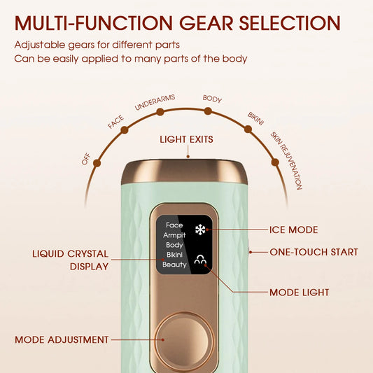 Smooth Ladies - Laser Hair Removal Device